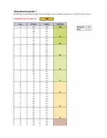 Vorschau - Lehrpläne/Lehrermaterial - Notenberechnung - Deckblatt