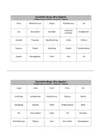 Vorschau - Spiele - Geschichte-Bingo: Altes Ägypten - Seite 1