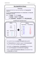 Vorschau - Präsentationen/Tafelbilder - Materialpaket: Latein: Hefteintrag Imperfekt (Indikativ + Konjunktiv) - Seite 2