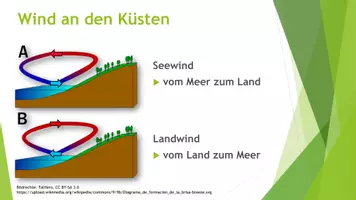 Vorschau - Präsentationen/Tafelbilder - Das Wetter (Luftdruck und Wind) - Seite 1