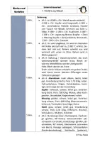 Vorschau - Stundenentwürfe - Einführung Metall Draht - Werken und Gestalten 3./4. Klasse - Seite 2