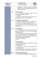 Vorschau - Stundenentwürfe - Einführung Metall Draht - Werken und Gestalten 3./4. Klasse - Seite 3