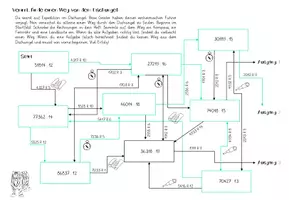 Vorschau - Arbeitsblätter - Schriftliche Division mit Rest (Escape room) - Seite 2