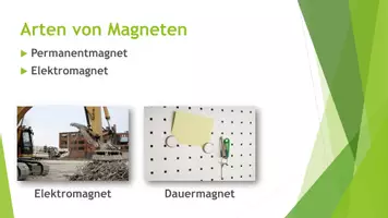 Vorschau - Präsentationen/Tafelbilder - Magnetismus (Präsentation und H5P) - Seite 2