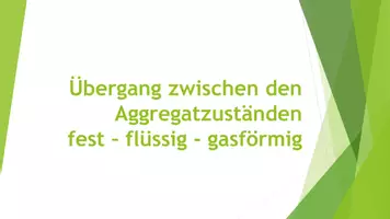 Vorschau - Präsentationen/Tafelbilder - Übergang zwischen den Aggregatzuständen (Präsentation und H5P) - Deckblatt