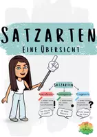 Vorschau - Merkblätter - Satzarzten - Übersicht - Deckblatt