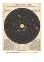 Vorschau - Arbeitsblätter - Habitable Zone - die Temperaturen in Planetensystemen - Seite 3