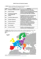 Vorschau - Arbeitsblätter - Materialpaket: Alles zur Europäischen Union (EU) - Deckblatt