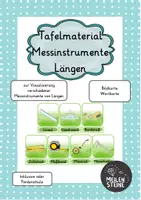 Vorschau - Poster - Tafelmaterial Messinstrumente Längen - Deckblatt