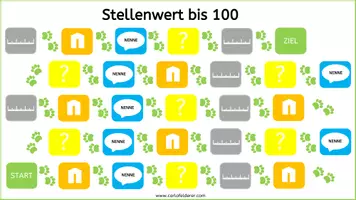 Vorschau - Spiele - Zahlen lesen, schreiben, Zahlenstrahl im ZR100 - Seite 1