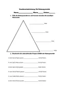 Vorschau - Arbeitsblätter - Die Notenpyramide - Aufbau und Bestandteile - Seite 1