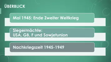 Vorschau - Videos - Nachkriegszeit (Präsentation und H5P) - Seite 1