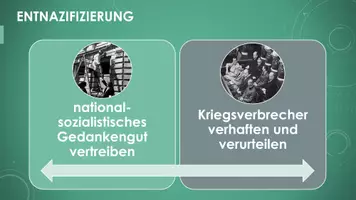 Vorschau - Videos - Nachkriegszeit (Präsentation und H5P) - Seite 3