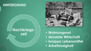 Vorschau - Präsentationen/Tafelbilder - Wirtschaftswunder (Präsentation und H5P) - Seite 2