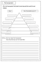 Vorschau - Arbeitsblätter - The food pyramid - Seite 1
