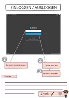 Vorschau - Arbeitsblätter - 💻 iPad Pilotenschein -Anleitung zum Einstieg in das Arbeiten mit dem iPad - Seite 3