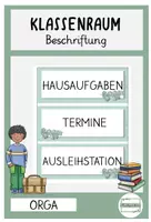 Vorschau - Bildkarten - Klassenraum Beschriftung Orientierung - Deckblatt