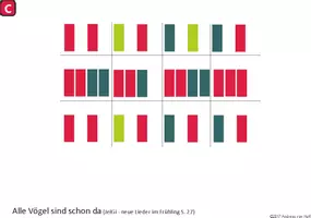 Vorschau - Arbeitsblätter - Der Frühling kommt: Alle Vögel sind schon da - Seite 3