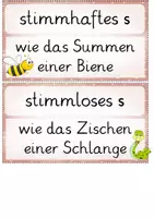 Vorschau - Poster - s-Laute Aushang für die Tafel & Wort-Bildkarten - Seite 3