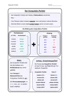 Vorschau - Präsentationen/Tafelbilder - Materialpaket: Latein: Hefteintrag Perfekt (Indikativ + Konjunktiv) - Seite 1
