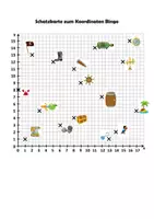 Vorschau - Anderer Materialtyp - Koordinaten-Bingo - Deckblatt
