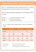 Vista previa - Hojas de trabajo - Latein Partizip Perfekt Passiv (PPP) - Arbeitsheft - página 2