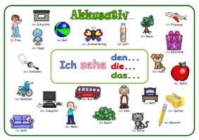 Vorschau - Arbeitsblätter - DaZ/ DaF Grammatik Akkusativ Sprechübung (sehen) - Deckblatt