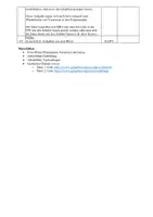 Vorschau - Stundenentwürfe - Allgemeine Sinusfunktion - Unterrichtsentwurf Doppelstunde - Seite 3