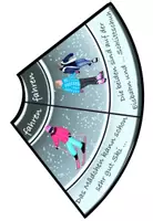 Vorschau - Stationenlernen - Legekreis "Was kann ich im Winter machen?" DaZ / Deutsch - Seite 2
