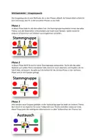 Vorschau - Arbeitsblätter - Methode "Gruppenpuzzle" (Classroom-Management) - Seite 1