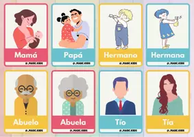 Vista previa - Juegos / Gamificación - Flashcards - Tarjetas Familia / family - página 1