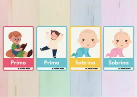 Vista previa - Juegos / Gamificación - Flashcards - Tarjetas Familia / family - página 2