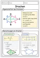 Vorschau - Arbeitsblätter - Merkblatt Drachen: Eigenschaften, Flächeninhalt und Umfang berechnen - Seite 1