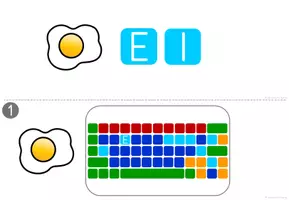 Vorschau - Unterrichtsreihen - Schreiben mit der Clevy Tastatur - Lebensmittel - Seite 2
