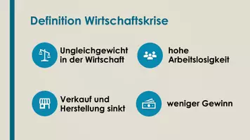 Vorschau - Präsentationen/Tafelbilder - Wirtschaftskrise (Präsentation und H5P) - Seite 1