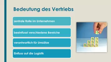 Vorschau - Präsentationen/Tafelbilder - Vertrieb (Präsentation und H5P) - Seite 2