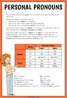 Vorschau - Merkblätter - Personal Pronouns - Merkblatt - Seite 1