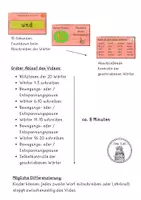 Vorschau - Spiele - Grundwortschatz häufige Wörter Teil I - Digitales Lese- und Abschreibtraining (Kl. 2-4) - Seite 2