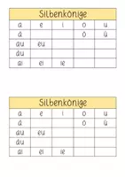 Vorschau - Arbeitsblätter - Silbenkönige - Materialpaket - Seite 1