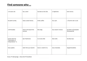 Vorschau - Spiele - Find someone who game - Deckblatt