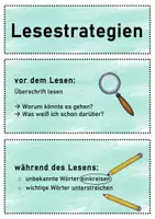 Vorschau - Präsentationen/Tafelbilder - Lesestrategien - Deckblatt