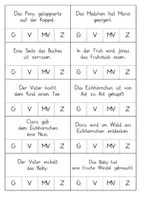 Vorschau - Stationenlernen - Klammerkarten: Zeitformen - Deckblatt