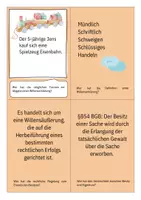 Vorschau - Spiele - Ich habe...wer hat?! Rechtliche Grundlagen - Seite 3