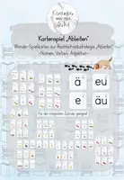 Vorschau - Spiele - Kartenspiel zur Rechtschreibstrategie Ableiten - Deckblatt