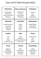 Vorschau - Arbeitsblätter - Sag es nicht - Begründungsmodelle (Utilitarismus, Hedonismus, Pflichtethik, Gebotsethik und Eudämonismus) - Seite 2