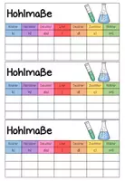 Vorschau - Arbeitsblätter - Hohlmaße - Umrechnungstabellen - Seite 1