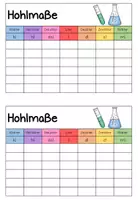 Vorschau - Arbeitsblätter - Hohlmaße - Umrechnungstabellen - Seite 2