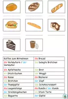 Vorschau - Arbeitsblätter - Wörterliste mit Wörtertabelle "In der Bäckerei" Thema Einkaufen - DaZ / DaF Schweizer Version - Seite 2