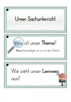 Vorschau - Anderer Materialtyp - Sachunterrichtsfächer als ritualisierten Stundeneinstieg - Seite 3
