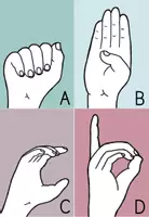 Vorschau - Anderer Materialtyp - Deutsches Fingeralphabet - Karten - bunt & neutral - Seite 3
